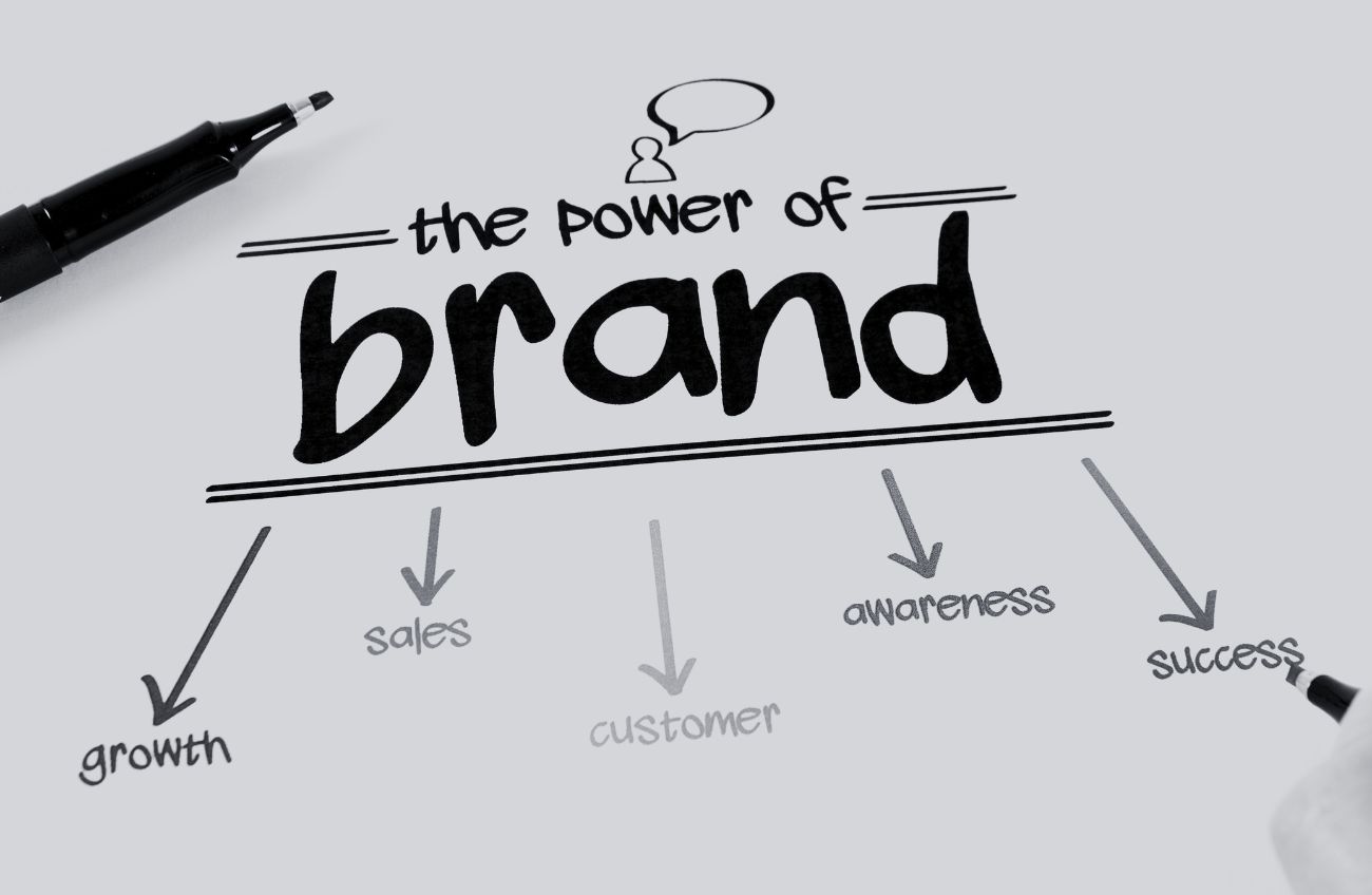 Overcoming the Challenges of Inconsistent Branding, branding, brand